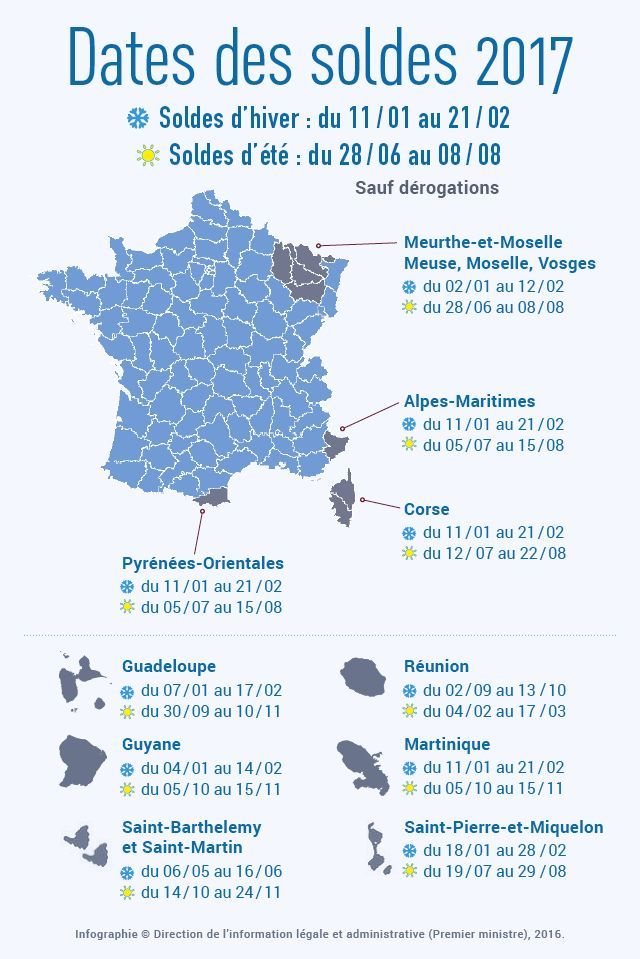  Dates  des  soldes  hiver 2022 tout ce que vous devez savoir